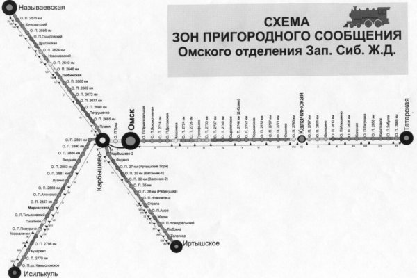 Кракен даркнет площадка